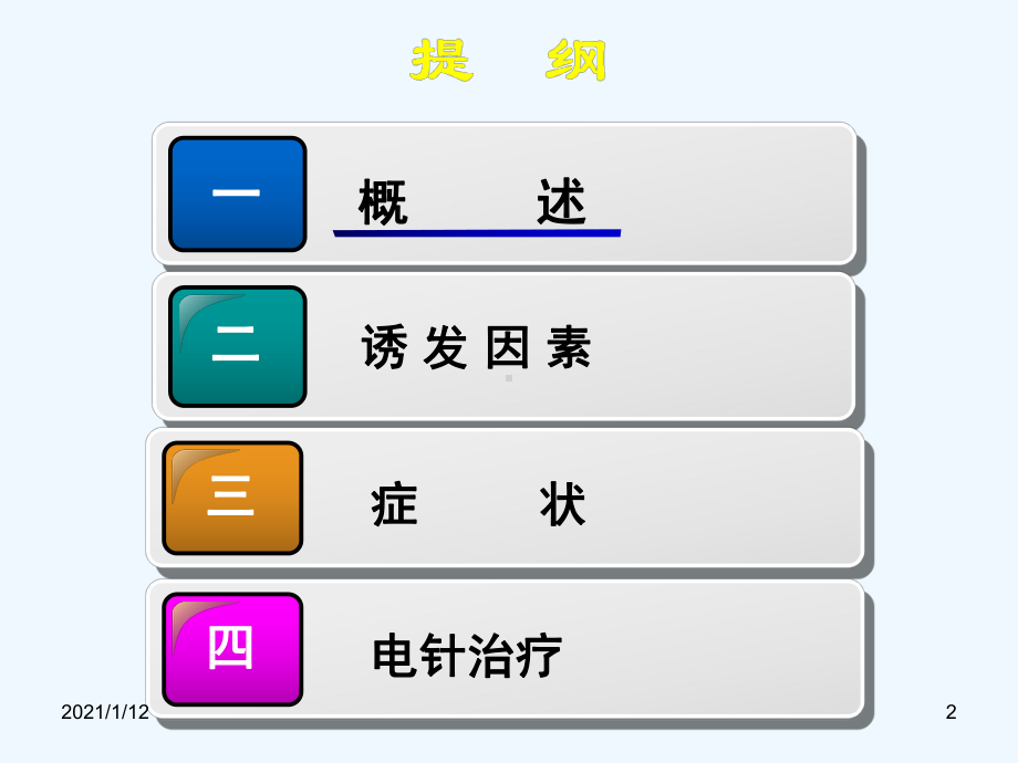 电针治疗腰椎间盘突出症课件.ppt_第2页