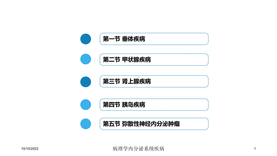 病理学内分泌系统疾病培训课件.ppt_第1页