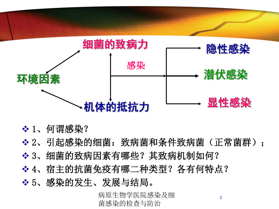 病原生物学医院感染及细菌感染的检查与防治培训课件.ppt_第2页