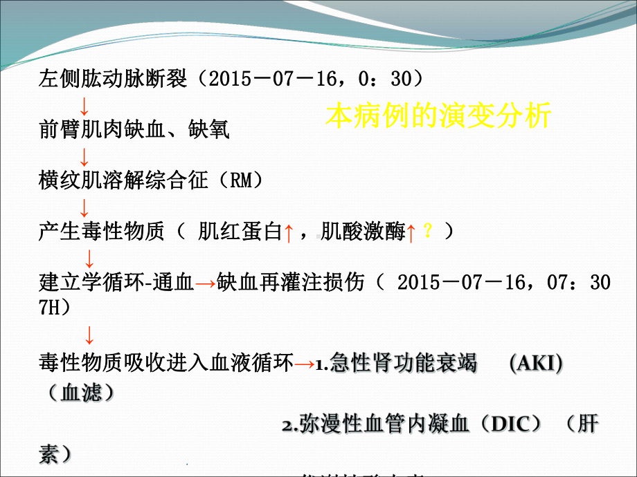 横纹肌溶解综合症-版本课件.ppt_第2页