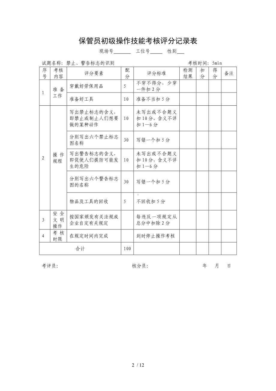 保管员初级操作技能考核评分记录表参考模板范本.doc_第2页