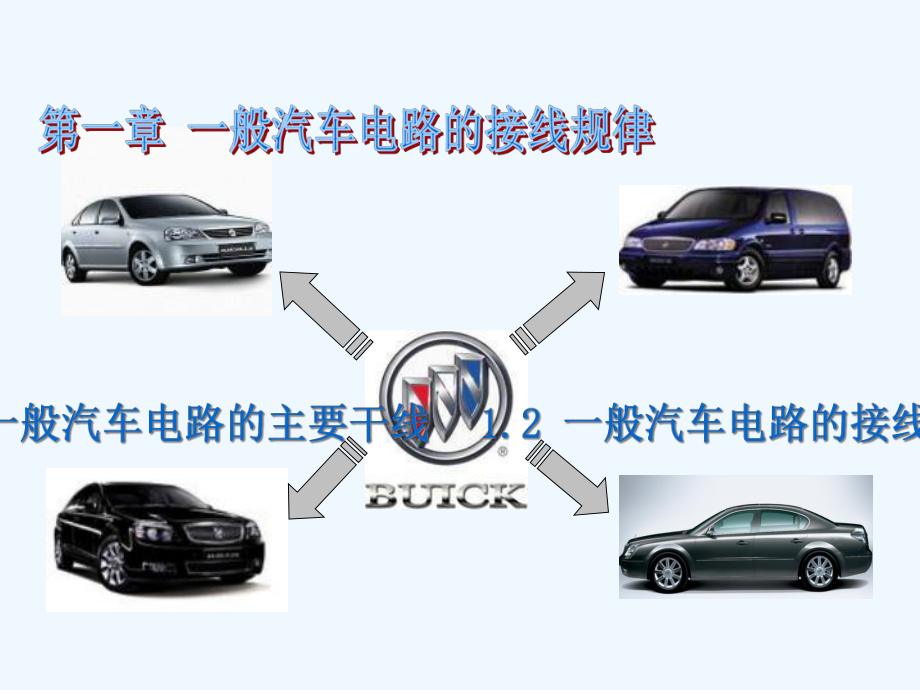 汽车电路知识及故障诊断常用工具第三篇课件.ppt_第2页