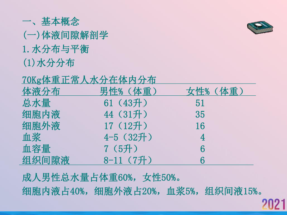 液体和电解质失衡临床治疗课件.ppt_第2页