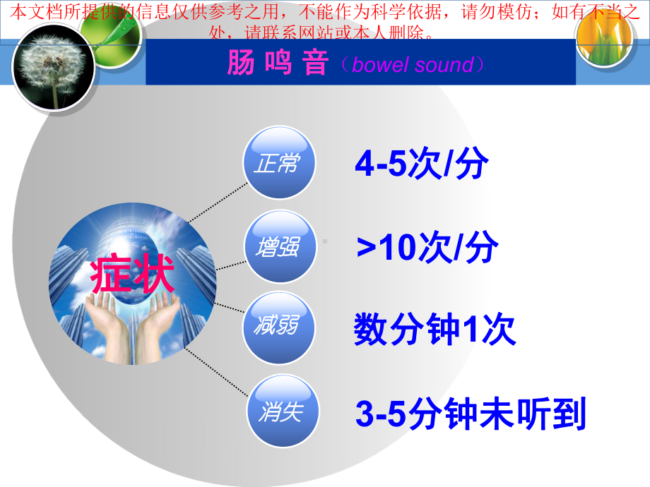 消化系统评估培训课件.ppt_第3页