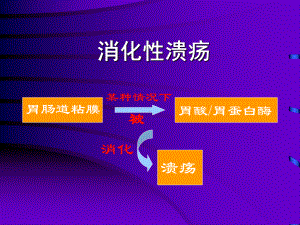 消化性溃疡专题知识宣教培训课件.ppt