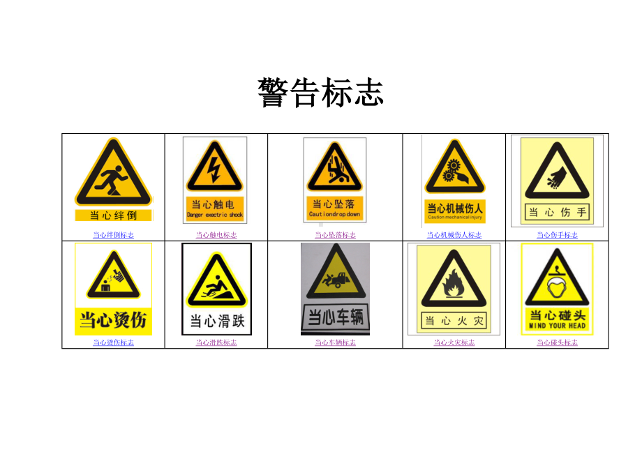 安全常用标志大全-警告标志参考模板范本.doc_第1页