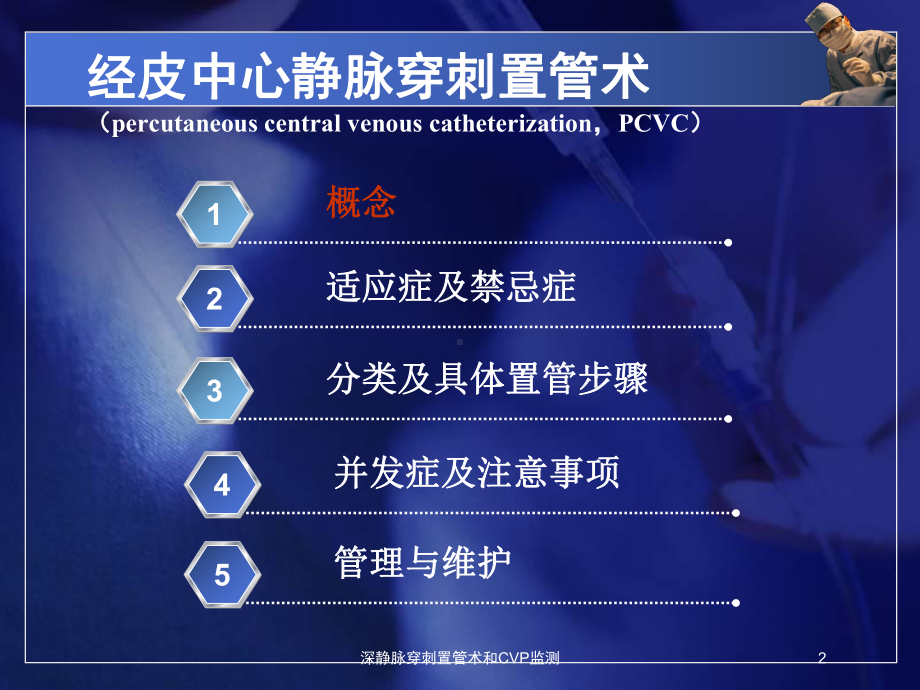 深静脉穿刺置管术和CVP监测培训课件.ppt_第2页