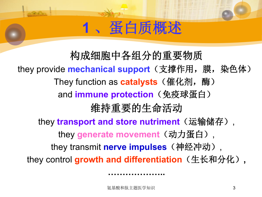 氨基酸和肽主题医学知识培训课件.ppt_第3页