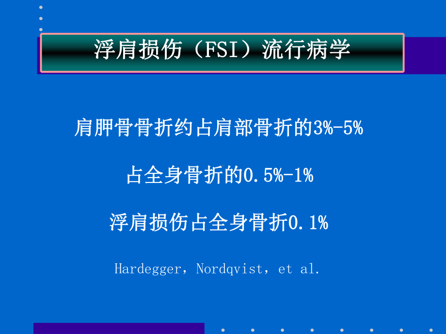 浮肩损伤课件.ppt_第2页