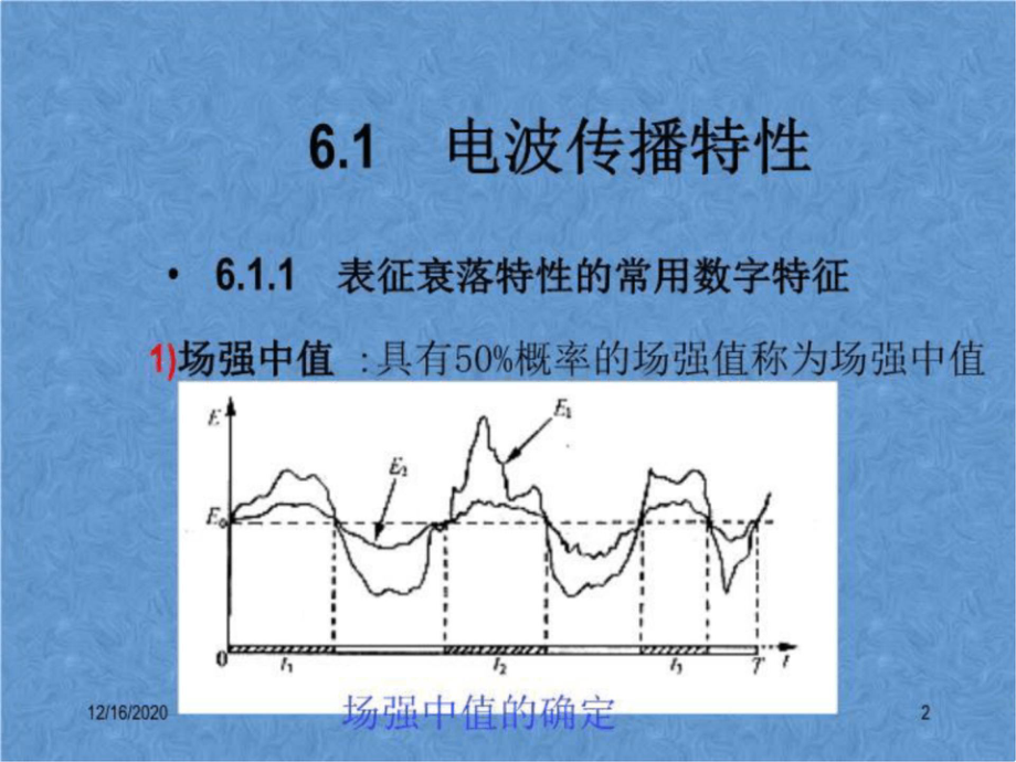 移动通信技术第2版课件第6章.pptx_第2页