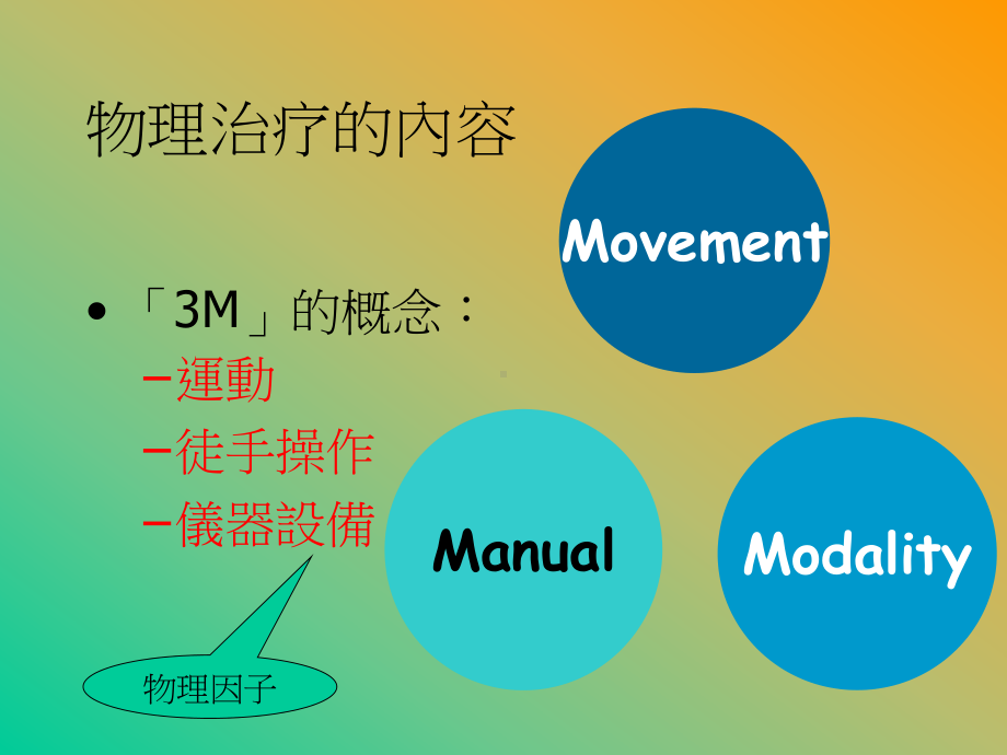 物理因子治疗学电疗课件.ppt_第3页