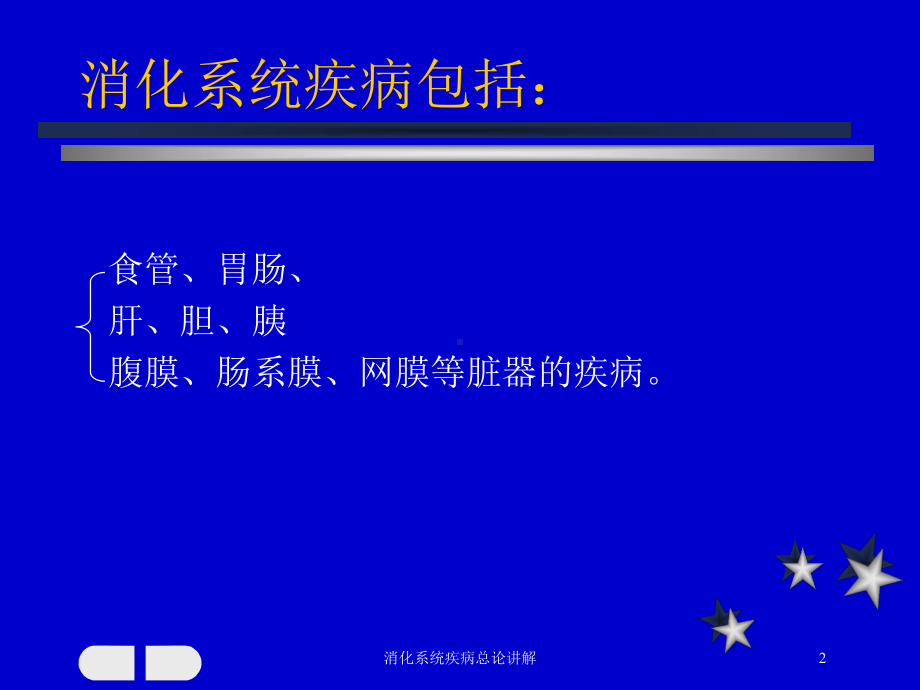 消化系统疾病总论讲解培训课件.ppt_第2页