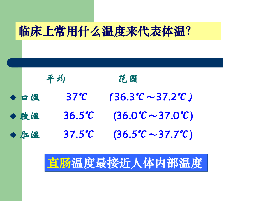 生命体征的评估与护理课件.pptx_第3页