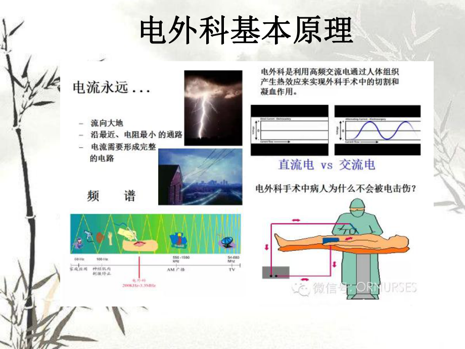 电外科设备使用及注意事项课件.pptx_第3页