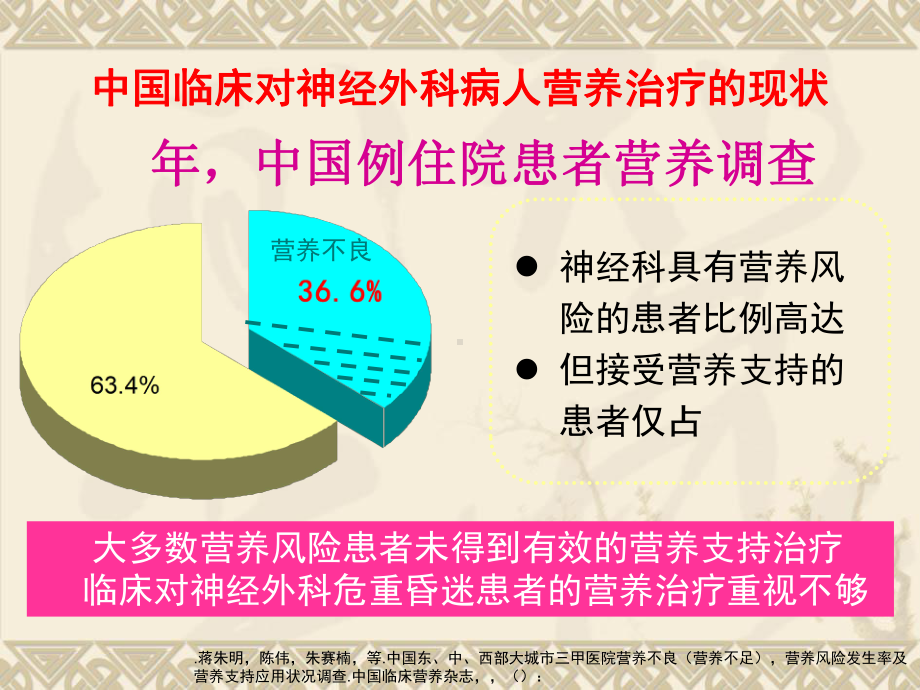 漳州版神经外科重症患者营养治疗课件.ppt_第2页