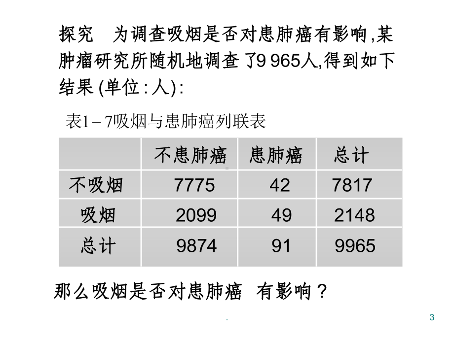 独立性检验的基本思想及其初步应用医学课件.ppt_第3页