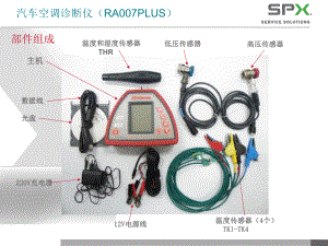 汽车空调诊断仪(RA007PLUS)的使用方法综述课件.ppt