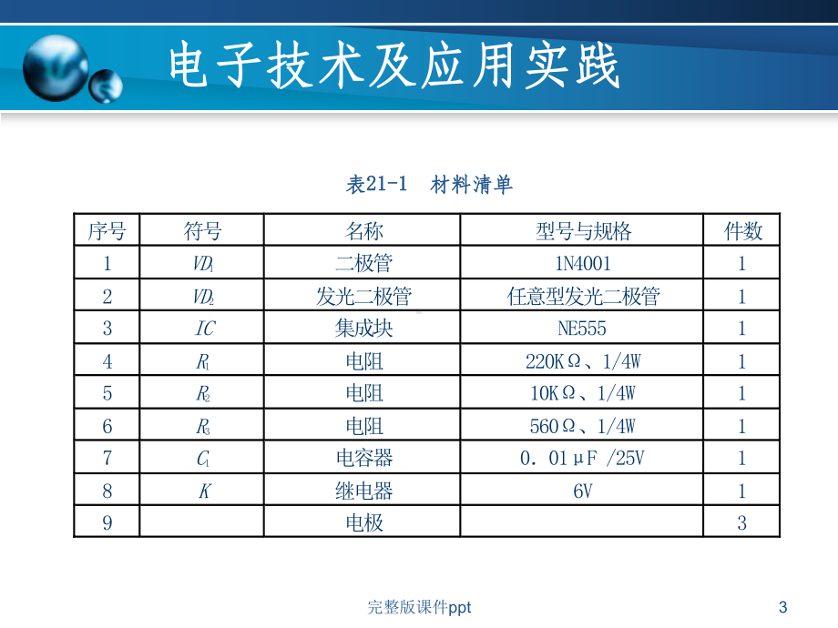 电子技术及应用实践课题课件.ppt_第3页