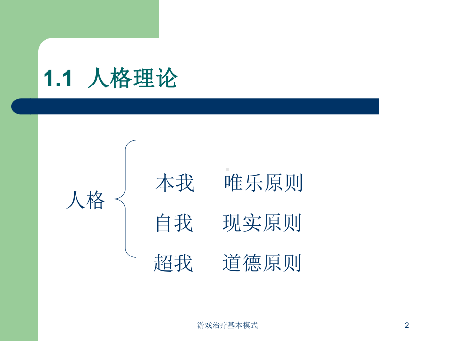 游戏治疗基本模式培训课件.ppt_第2页