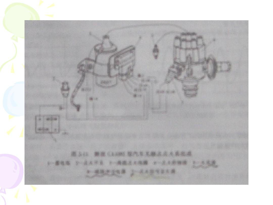 汽车检测与诊断14课件.ppt_第3页