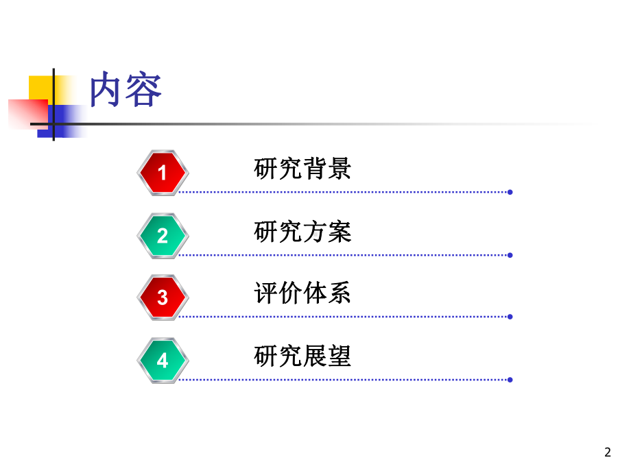 疼痛管理模式的创建及评价课件.ppt_第2页