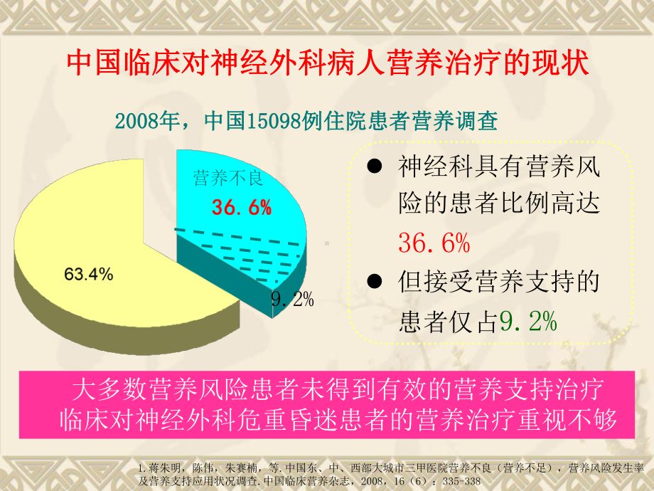 漳州版神经外科重症患者的营养治疗课件.pptx_第2页