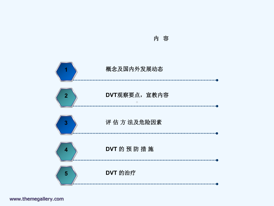 深静脉血栓形成预防与护理措施课件.ppt_第2页