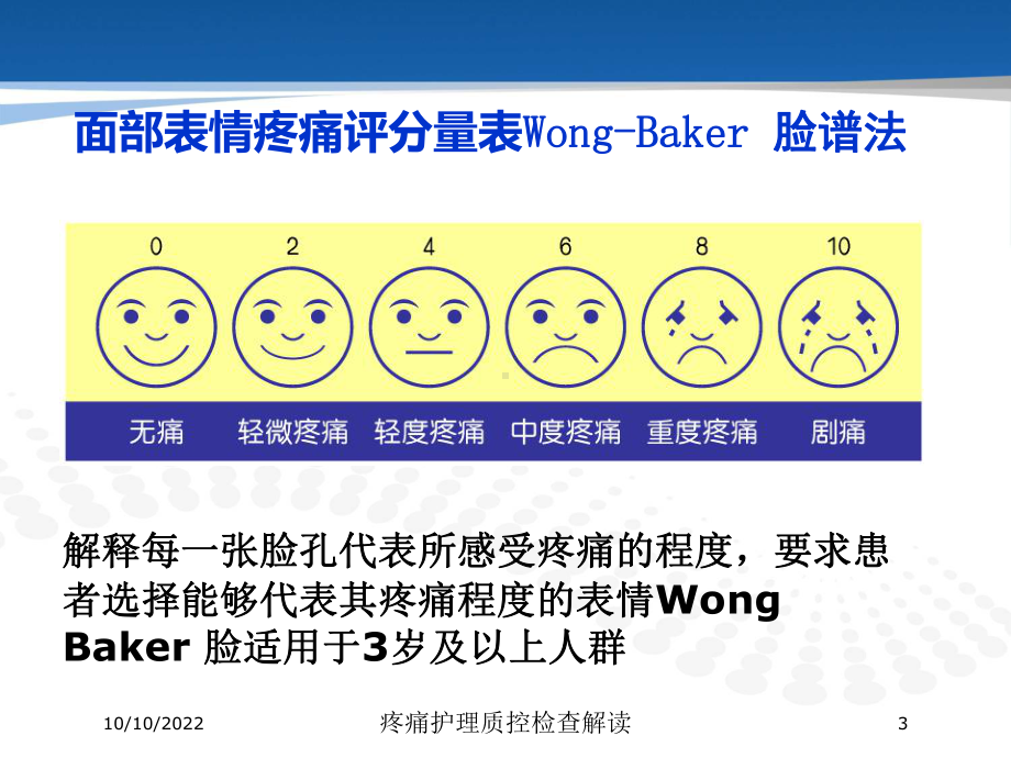 疼痛护理质控检查解读培训课件.ppt_第3页