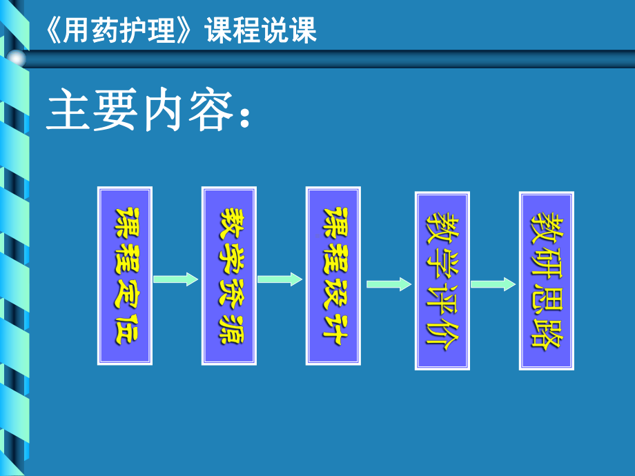 用药护理说课课件.ppt_第2页