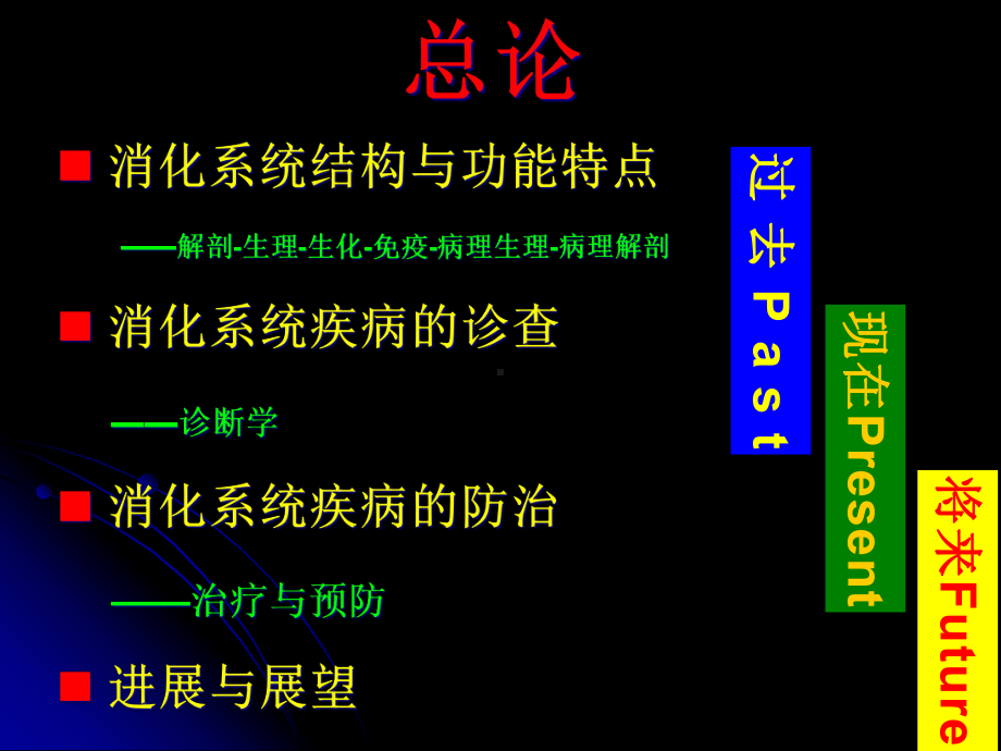 消化系统疾病总论课件.ppt_第1页