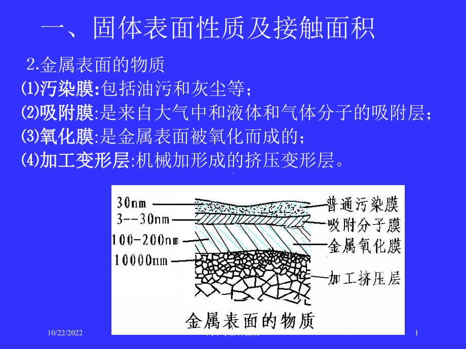 汽车零部件损伤培训课件.ppt_第1页