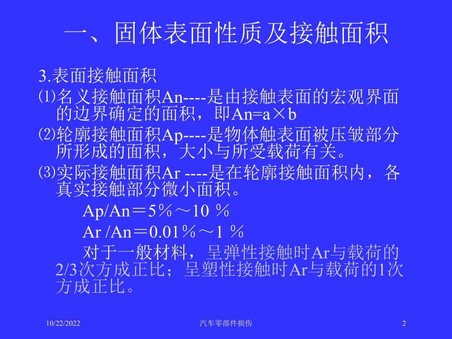 汽车零部件损伤培训课件.ppt_第2页