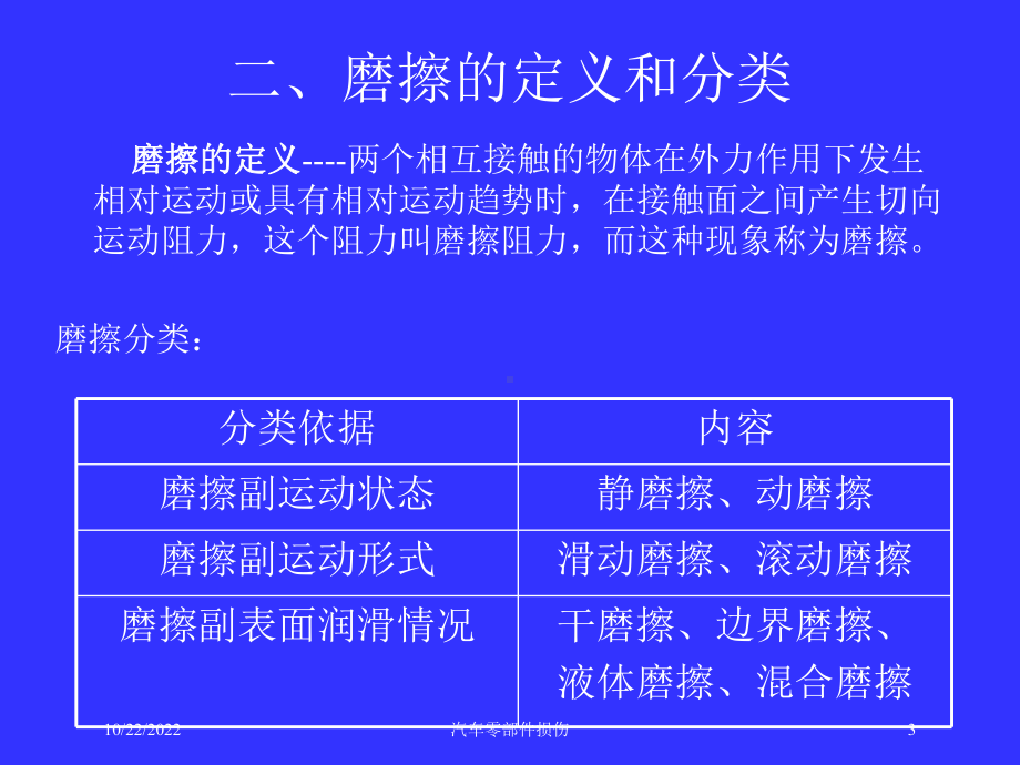 汽车零部件损伤培训课件.ppt_第3页