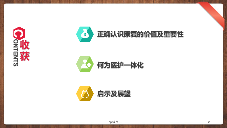 正确认识康复价值-推进医护一体化-课件.ppt_第2页