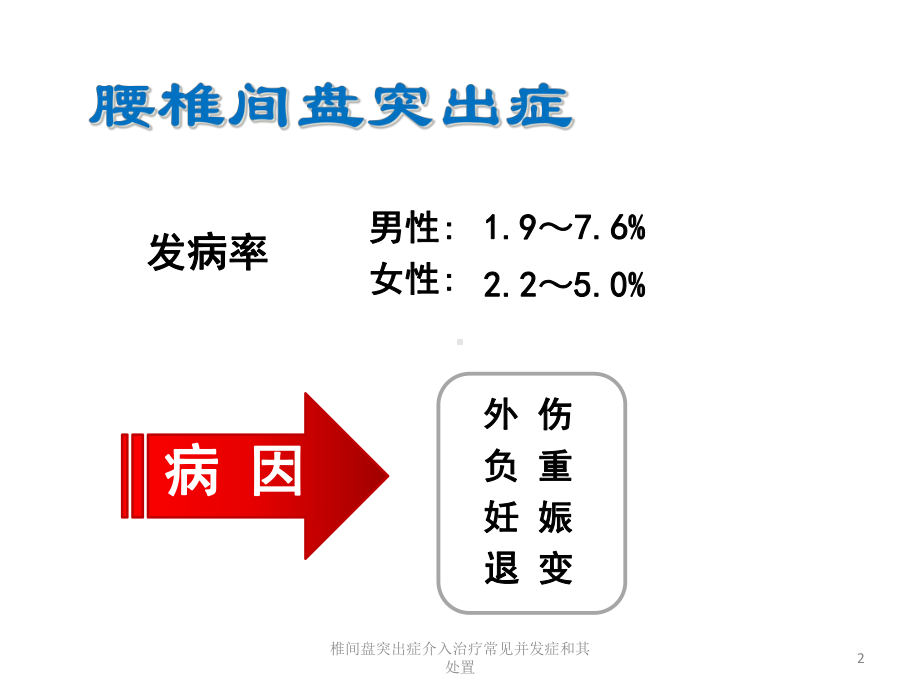 椎间盘突出症介入治疗常见并发症和其处置培训课件.ppt_第2页