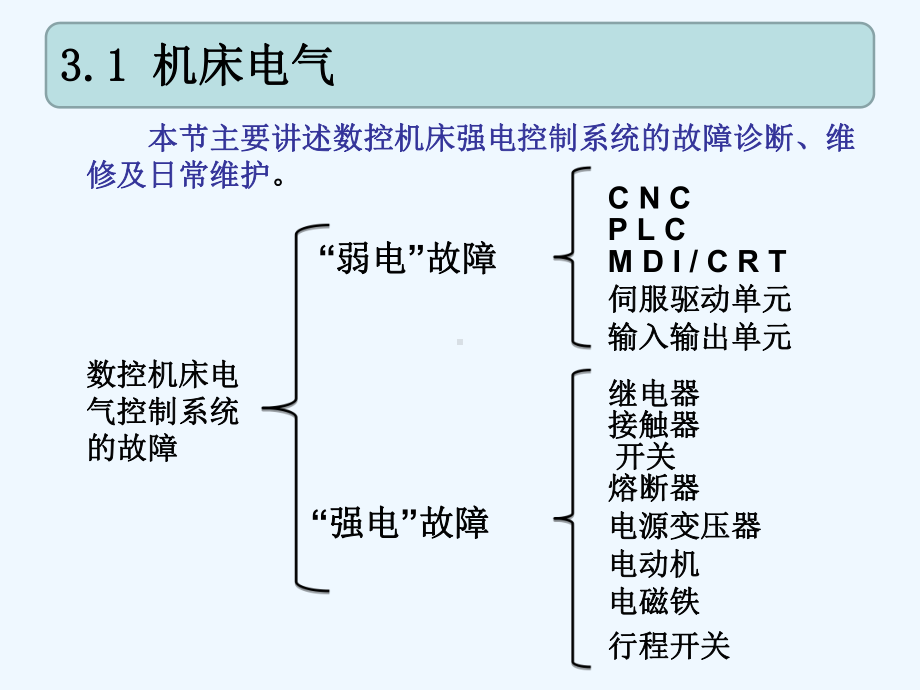 电气控制系统故障诊断与维修课件.ppt_第1页