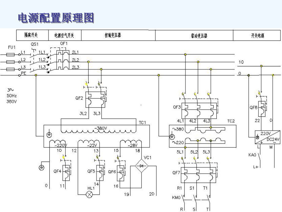 电气控制系统故障诊断与维修课件.ppt_第3页