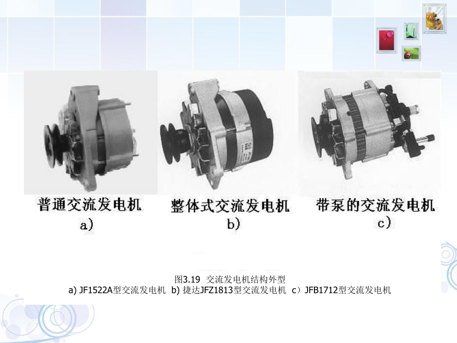 汽车发电机认识课件.ppt_第3页