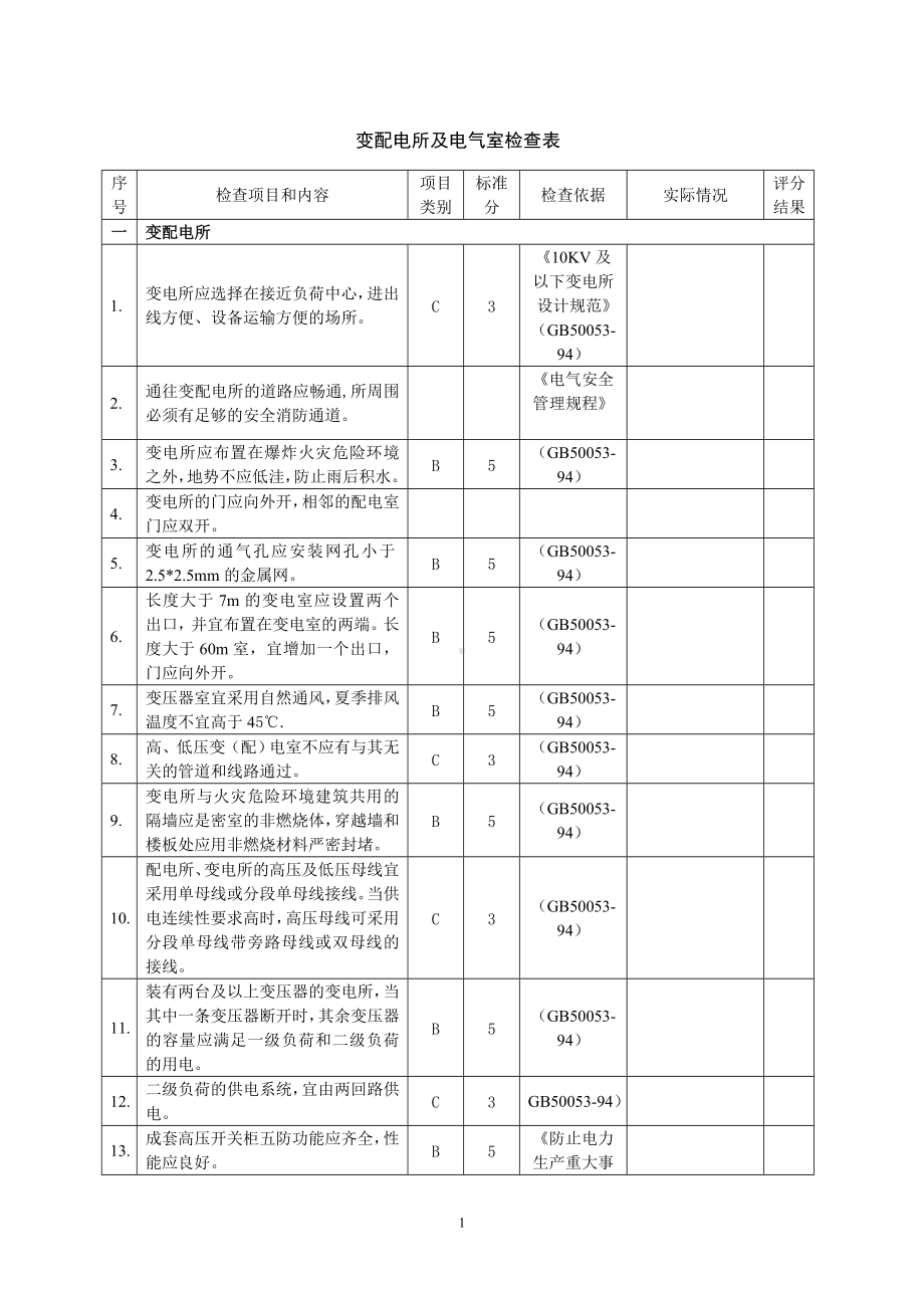 变配电所及电气室检查表（新表）参考模板范本.doc_第1页