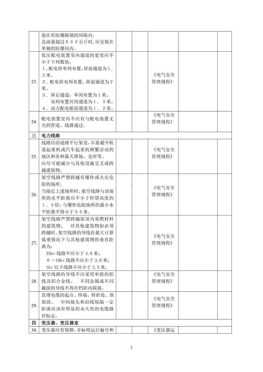 变配电所及电气室检查表（新表）参考模板范本.doc_第3页