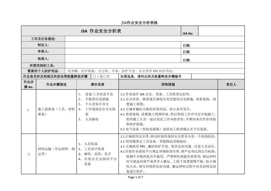 JSA作业安全分析表格参考模板范本.docx_第1页