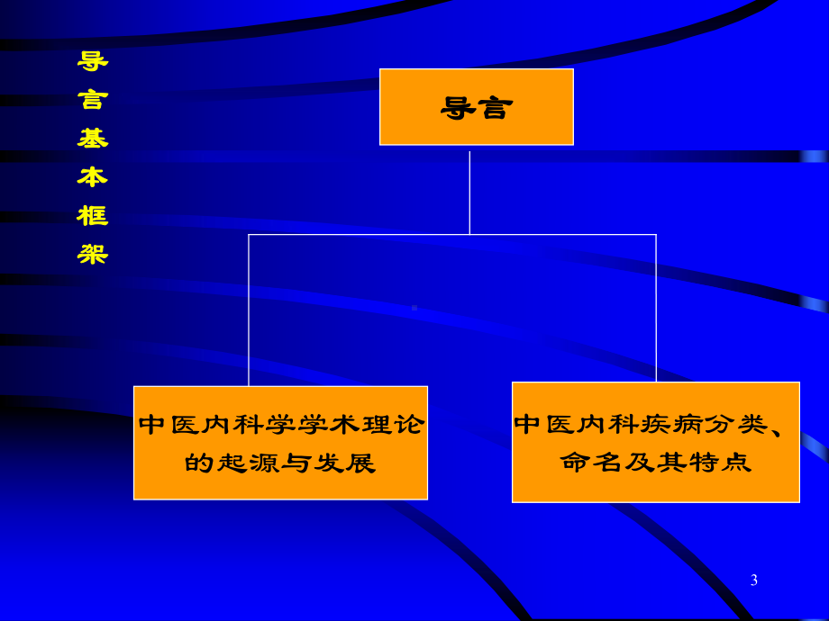 中医内科学总论1.ppt_第3页