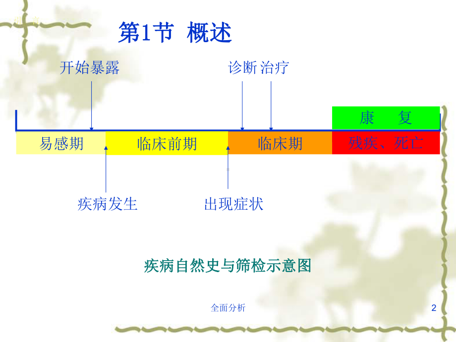 流行病学-第7章-筛检试验和诊断试验(高教知识)课件.ppt_第2页