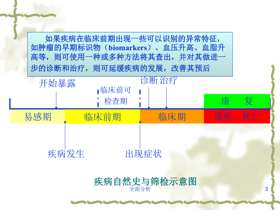 流行病学-第7章-筛检试验和诊断试验(高教知识)课件.ppt_第3页