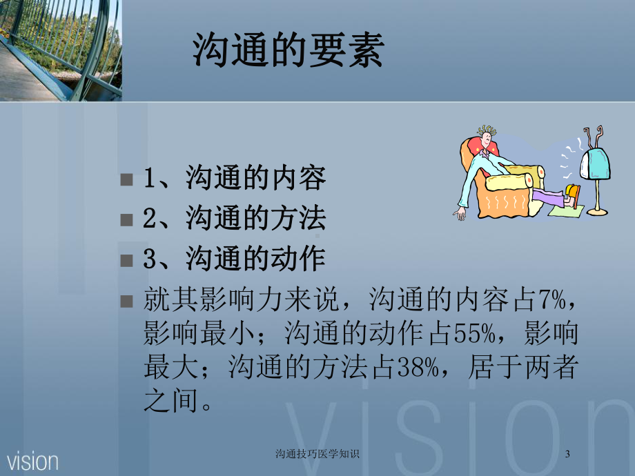 沟通技巧医学知识培训课件.ppt_第3页