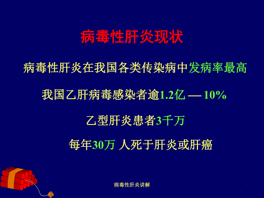 病毒性肝炎讲解培训课件.ppt_第2页