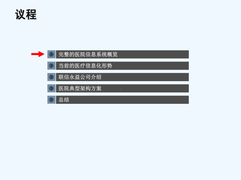 Surekam助力医疗信息化.ppt_第1页