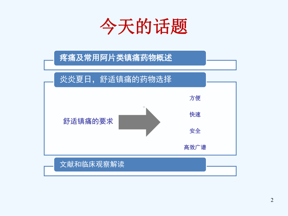 炎炎夏日癌痛规范治疗课件.ppt_第2页