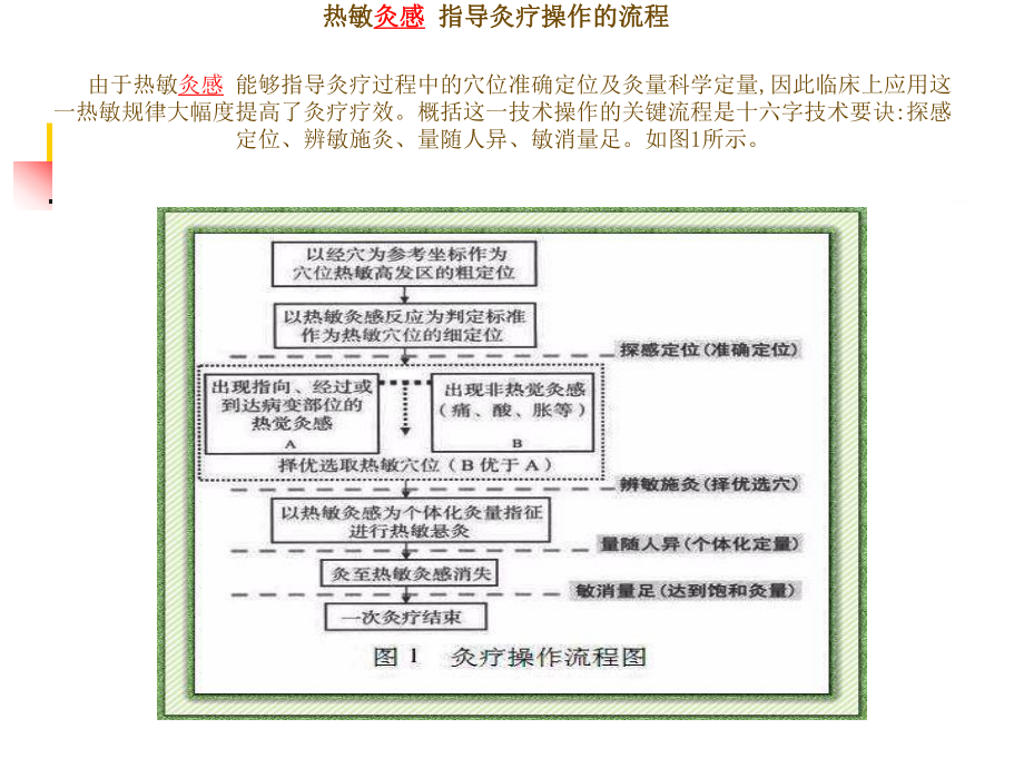 热敏灸临床诊疗略要课件.pptx_第2页