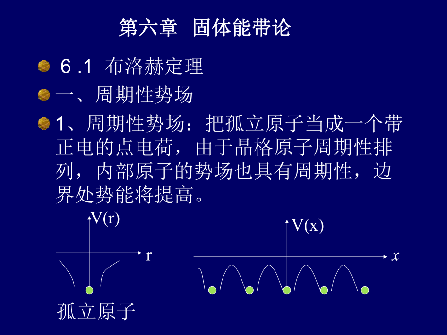 电子科大-固体物理课件-第六章.ppt_第1页